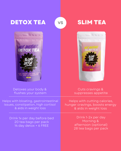 14 Day Detox Tea